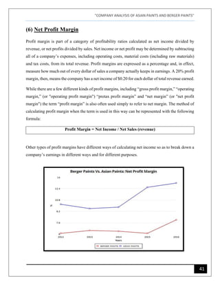 "COMPANY ANALYSIS OF ASIAN PAINTS AND BERGER PAINTS"
41
(6) Net Profit Margin
Profit margin is part of a category of profitability ratios calculated as net income divided by
revenue, or net profits divided by sales. Net income or net profit may be determined by subtracting
all of a company’s expenses, including operating costs, material costs (including raw materials)
and tax costs, from its total revenue. Profit margins are expressed as a percentage and, in effect,
measure how much out of every dollar of sales a company actually keeps in earnings. A 20% profit
margin, then, means the company has a net income of $0.20 for each dollar of total revenue earned.
While there are a few different kinds of profit margins, including “gross profit margin,” “operating
margin,” (or "operating profit margin") “pretax profit margin” and “net margin” (or "net profit
margin") the term “profit margin” is also often used simply to refer to net margin. The method of
calculating profit margin when the term is used in this way can be represented with the following
formula:
Profit Margin = Net Income / Net Sales (revenue)
Other types of profit margins have different ways of calculating net income so as to break down a
company’s earnings in different ways and for different purposes.
 