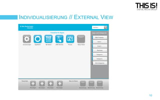 INDIVIDUALISIERUNG // EXTERNAL VIEW

10

 