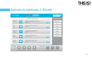 INDIVIDUALISIERUNG // STORE

12

 