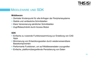 MIDDLEWARE UND SDK
Middleware
 Zentraler Knotenpunkt für alle Anfragen der Peripheriesysteme
 Stabile und verlässliche Schnittstellen
 Klare Versionierung sämtlicher Schnittstellen
 Zugriffsbeschränkt durch Access Modul
SDK
 Einfache zu nutzende Funktionssammlung zur Erstellung von CAS
Apps
 Minimierung von Entwicklungszeiten durch wiederverwendbare
Basiskomponenten
 Performante Funktionen, um auf Middlewaredaten zuzugreifen
 Einfache, plattformübergreifende Persistierung von Daten
19

 