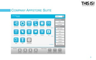 COMPANY APPSTORE SUITE

8

 