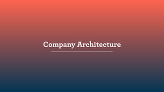 Company Architecture
 
