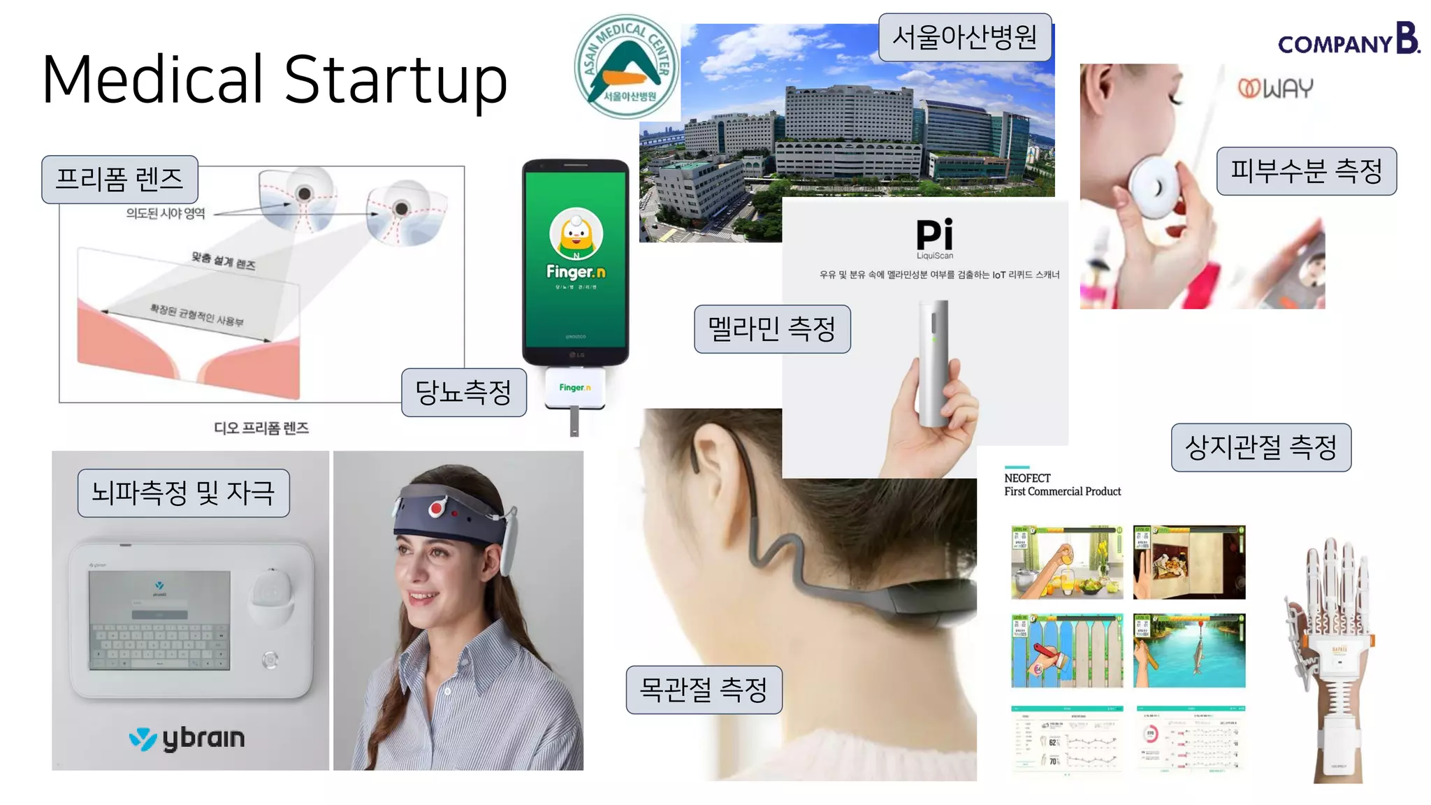 4
Medical Startup
Digital Healthcare
뇌파측정 및 자극
당뇨측정
목관절 측정
서울아산병원
프리폼 렌즈 피부수분 측정
멜라민 측정
상지관절 측정
 