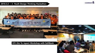 12
2018.3.2 ~ 3 Youth Design Thinking Hackathon
GTJ (Go To Japan) Workshop with SoftBank
 