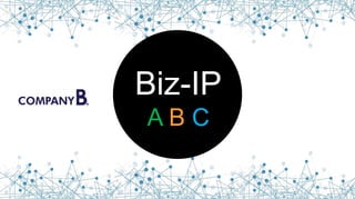 Biz-IP
A B C
 