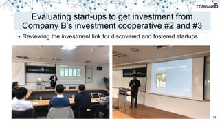 • Reviewing the investment link for discovered and fostered startups
24
Evaluating start-ups to get investment from
Company B’s investment cooperative #2 and #3
 