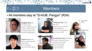 • All members stay at "G-HUB, Pangyo" (R34)
4
I - ②.1 Members
Jeonghan Uhm CEO
BLT Patent Attorney
Youtube “Uhm(嚴) Boxing” Host
Invested in startups 20 times
Technology Marketing Expert
Specializes in global network
Seonghwan Bae Director
GSIL CSO
Startup Investment & Fostering
Former Softwise CEO
Former KT Investment Reviewer
Prev. Career) LG CNS
Hohyeon Lee Director
Maker's Innovation LAB CEO
K-water Advisor
Ph.D. in Engineering
Founder of numerous startups
Cheolyeong Jung Head Manager
Company B Investment Reviewer
Enterprise Value Evaluator
Former Woori Bank PB
Former Tri Stock CEO
Former 4Stock CMO
Suyeon Kang
Manager
Mingyeong Kim
Manager
 