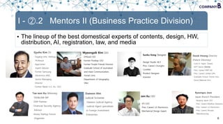 6
I - ②.2 Mentors II (Business Practice Division)
• The lineup of the best domestical experts of contents, design, HW,
distribution, AI, registration, law, and media
Gyuho Kim Dr.
· Sogang Univ. Visiting
Professor
· AppCenter
Expert Advisor
· Former Samsung
Electronics MSC
Senior Managing
· Director
· Former Naver U.S. Inc. CEO
Tae-eon Ku Attorney
· TEK&LAW MP
· DHP Partner
· Financial Security Agency
Advisor
· Korea Startup Forum
Organizer
Myeongsik Kim CEO
· DYfood CEO
· Former Postbay CEO
· Former Purple Friends Director
· Graduate School of Journalism
and mass Communication,
Yonsei Univ.
· Department of Geography,
SNU
Ilseok Hwang Director
(Patent Attorney)
· Lives in Taipei, Taiwan
· AIPT Senior Partner
· Prev. Career) KNP Intl.
· Prev. Career) United GIPs
· Graduate School, Yonsei Univ.
· Seoul National Univ.
Sunku Kang Designer
Design Studio 36.5
Prev. Career) Chungho
ComNet
Product Designer
Inventor
Byeongsu Jeon
Japan Branch President
· Neopop Japan CEO
· Prev. Career) BlueRun Ventures
· Prev. Career) LG Electronics
· Prev. Career) Murata
Manufacturing
Daewon Ahn
Judicial Scrivener
· Daewon Judicial Agency
· Judicial Agent specializes
in Foreign Investment
Enterprises
Jain Ku CEO
· iFS CEO
· Prev. Career) LG Electronics
· Mechanical Design Expert
 
