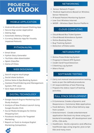 Company Brochure Solitaire Infosys 