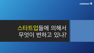 COMPANY B
스타트업들에 의해서
무엇이 변하고 있나?
11
 