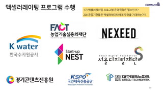 34
액셀러레이팅 프로그램 수행 17) 액셀러레이팅 프로그램 운영위탁은 필수인가? 
20) 공공기관들은 액셀러레이터에게 무엇을 기대하는가?
 