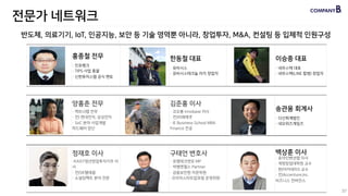 홍종철 전무
· 인포뱅크
· TIPS 사업 총괄
· 신한퓨처스랩 공식 멘토
한동철 대표
· 유비시스
· 유비시스테크놀 러지 창업자
이승종 대표
· 네무스텍 대표
· 네무스텍(LINE 합병) 창업자
양홍춘 전무
· 액트너랩 전무
· 전) 현대전자, 삼성전자
· SoC 분야 사업개발
하드웨어 양산
김준홍 이사
· 코오롱 Innobase 이사
· 전)미래에셋
· IE Business School MBA
Finance 전공
송관용 회계사
· 다산회계법인
· 네오위즈게임즈
정재호 이사
·KAIST청년창업투자지주 이
사
· 전)SK텔레콤
· 소셜임팩트 분야 전문
구태언 변호사
· 로펌테크앤로 MP
· 빅뱅엔젤스 Partner
· 금융보안원 자문위원
·코리아스타트업포럼 운영위원
백상훈 이사
· 로아인벤션랩 이사
· 계명창업대학원 교수
· 현)아카데미X 교수
· 전)Accenture,Inc.
비즈니스 컨버전스
37
전문가 네트워크
반도체, 의료기기, IoT, 인공지능, 보안 등 기술 영역뿐 아니라, 창업투자, M&A, 컨설팅 등 입체적 인원구성
 