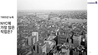 12
1905년 뉴욕
NYC에
가장 많은
직업은?
 
