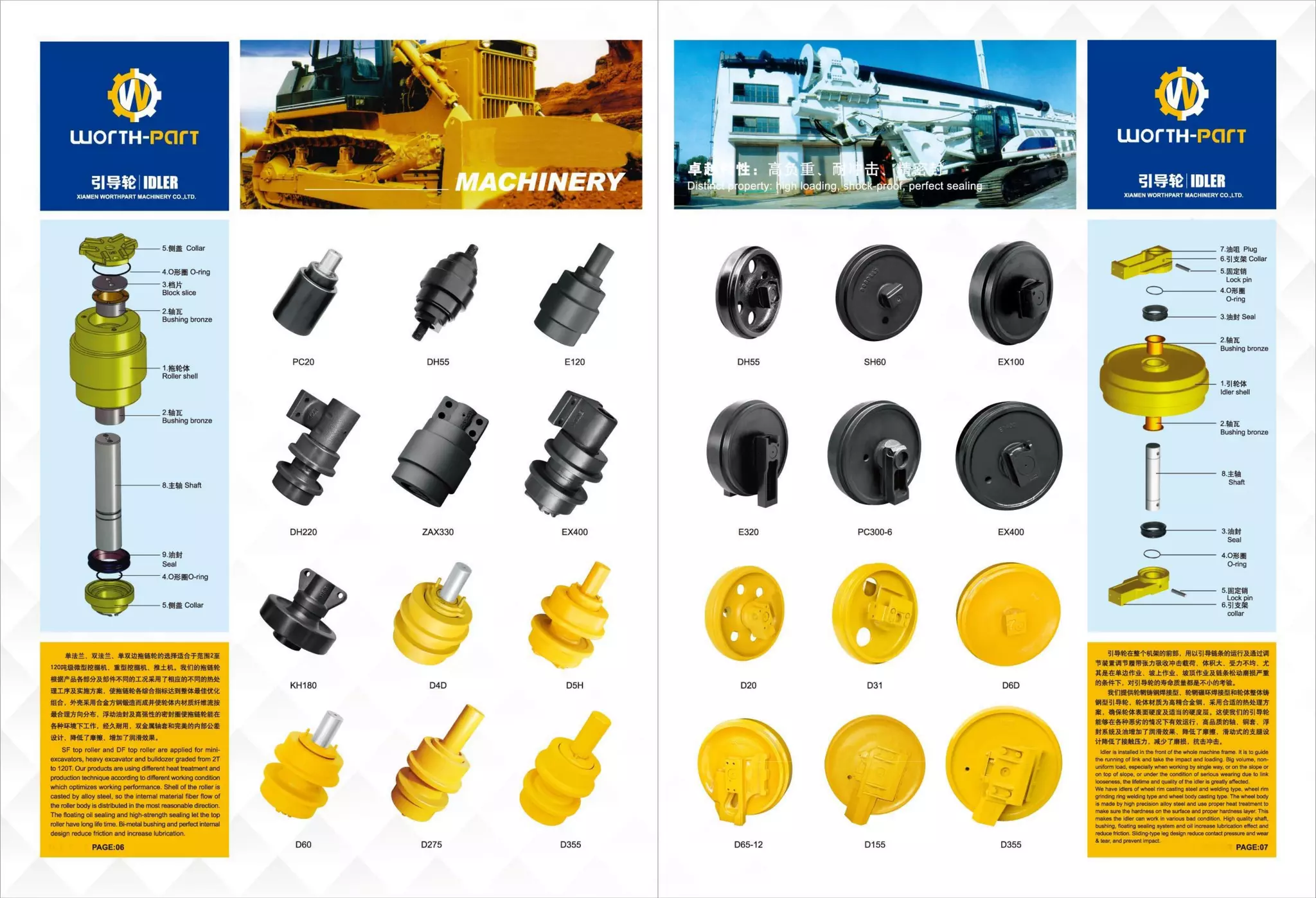 Excavator undercarriage spare parts manufacturers Worthpart Company ...