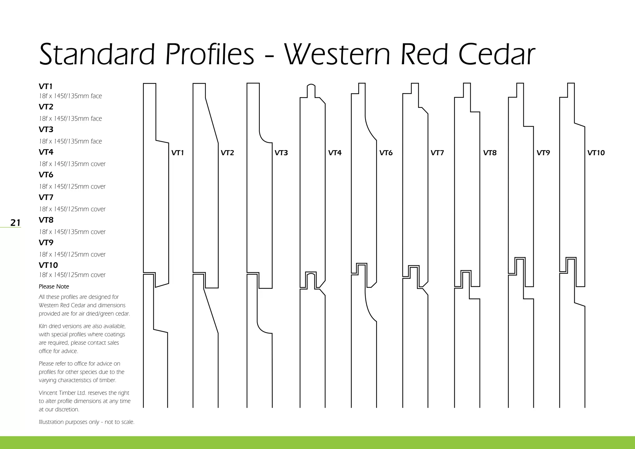 21
Standard Profiles - Western Red Cedar
VT1
18f x 145f/135mm face
VT2
18f x 145f/135mm face
VT3
18f x 145f/135mm face
VT4
18f x 145f/135mm cover
VT6
18f x 145f/125mm cover
VT7
18f x 145f/125mm cover
VT8
18f x 145f/135mm cover
VT9
18f x 145f/125mm cover
VT10
18f x 145f/125mm cover
VT1 VT2 VT3 VT4 VT6 VT7 VT8 VT9 VT10
Please Note
All these profiles are designed for
Western Red Cedar and dimensions
provided are for air dried/green cedar.
Kiln dried versions are also available,
with special profiles where coatings
are required, please contact sales
office for advice.
Please refer to office for advice on
profiles for other species due to the
varying characteristics of timber.
Vincent Timber Ltd. reserves the right
to alter profile dimensions at any time
at our discretion.
Illustration purposes only - not to scale.
 