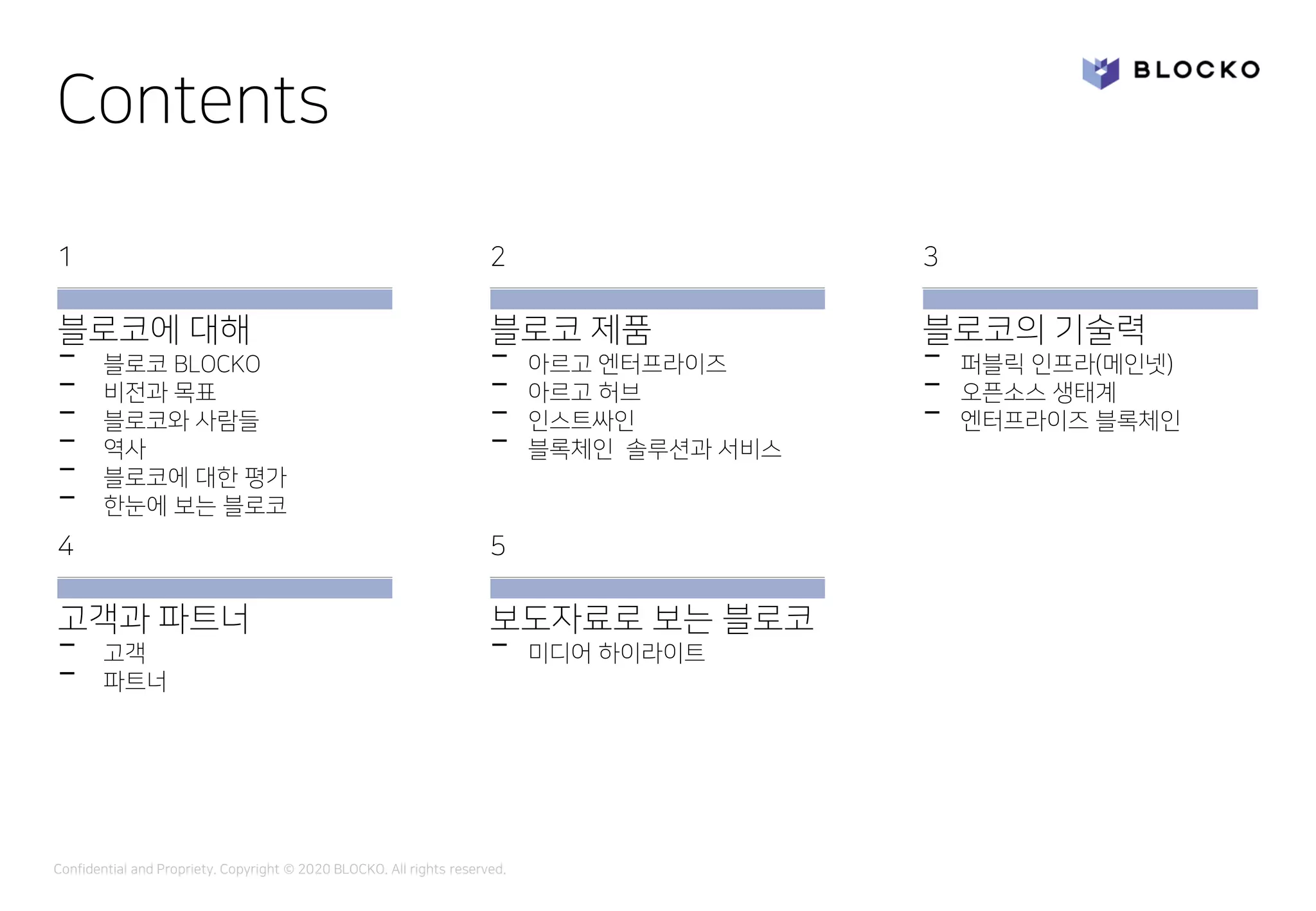 블로코 회사소개서 | PDF