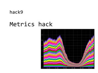 hack9

Metrics hack
 