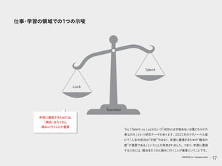仕事
・
学習の領域での1つの示唆
TvL
（Talent vs Luck）
という
「成功には才能あるいは運どちらが大
事なのか」
という研究テーマがあります。
2022年のイグ
ノーベル賞
にて
「人生の成功は 才能 ではなく、
幸運に遭遇するための 機会の
数 が重要である」
ということが発表されました。
つまり、
幸運に遭遇
するためには、
機会をたく
さん掴みに行く
ことが重要ということです。
Talent
Success
Luck
幸運に遭遇するためには、
「機会」
をたく
さん
掴みに行く
ことが重要
17
VARIETAS Inc. Company Deck
 