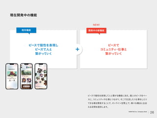 現在開発中の機能
ピースで個性を表現して人と繋がる機能に加え、
個人のピースをベー
スに、
コミュニティや仕事とつながり、
そこで交流したり仕事をしたり
できる場を開発することで、
オンライン空間上で、
様々な機会と出会
える空間を提供します。
ピースで個性を表現し
ピースで人と
繋がっていく
+
ピースで
コミュニティ
・
仕事と
繋がっていく
開発中の新機能
NEW
既存機能
26
VARIETAS Inc. Company Deck
 