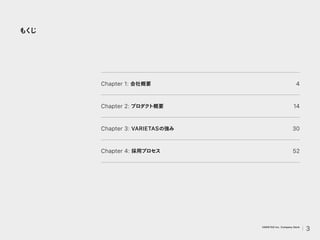 も
く
じ
Chapter 1: 会社概要
Chapter 2: プロダク
ト概要
Chapter 3: VARIETASの強み
Chapter 4: 採用プロセス
4
14
30
52
3
VARIETAS Inc. Company Deck
 