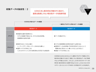 明示的データ
メリッ
ト
デメリッ
ト
暗示的データ
IVERSEのUXを工夫するこ
とで、
通常のプロダク
トで取得しやすい
暗示的な行動ログに加えて、
取得しづらい明示的なデータまで取得
するこ
とが可能になり
ます。
これによ
り、
よ
り多く
のカスタマーデータが
明示的
・
暗示的双方から取得できるよ
うになり、
よ
りひと
りひと
りのカ
スタマーに合ったレコメ
ン
ドや未来への示唆を示すこ
とが出来ます。
直接的な選択の結果を元に
モデルの訓練が可能なため、
モデルの妥当性評価、
因果関係の証明が容易
データを集めやすい
推測するのに十分な大量の
レーティ
ングデータをユーザーに求めるのは難しい
選択バイアスが存在し
うる
（これらのデメ
リッ
トに対する解決策もIVERSEでは実装済）
モデルの因果関係の証明を別途行う必要がある
暗黙的データは未評価と不支持の区別がつかないという
問題もある
（見なかった=嫌いとすることはできない）
接触バイアスが存在し
うる
Data
収集データの独自性｜2
一般的なプロダク
トが取れるデータの範囲
IVERSEが取れるデータの範囲
UXを工夫し暗示的な行動ログに加えて、
通常は取得しづらい明示的データを取得可能
38
VARIETAS Inc. Company Deck
 