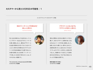 気になる仕事をなんでも試せるということ
で、
デザイナーを支えるプロデューサーの
仕事に挑戦しま
した。
最初はデザイ
ナーと
の会話や簡単な仕切りでもミスばかりで
したが、
同年代の仲間のおかげでプレス
リ
リースの作成を最後まで主導できました。
共通の目標にみんなを導く
「リーダーシッ
プの楽しさ」
を初めて味わえたことは、
か
けがえのない経験です。
The University of Queensland大学3年時に
コンセプトモックを使用
初めてリーダーシップを取るのが
楽しいと思えた
Yoshimaro Kamikubo
専攻に関係なく好きな仕事をやっ
てOKと
聞いて、
前からデザインに興味のあった私
はNotionページの作成に挑戦しました。
結果、
自分でも驚く
く
らい夢中になれたり、
成果物を周りの人にほめられたりするなか
で
「やっぱりデザインが好き」
と自信が持
てました。
実績がなく
ても安心して仕事を
試せるIVERSEは、
今まで私の身近にな
かった不思議な空間です。
関西外国語大学3年時に
コンセプトモックを使用
デザイナーじゃない私でも
「デザインが好き」
と言えた
Miharu Tamura
カスタマーから見たIVERSEの可能性｜1
コンセプトモックへのカスタマー評価
48
VARIETAS Inc. Company Deck
 