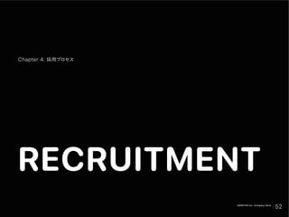 Chapter 4: 採用プロセス
RECRUITMENT
52
VARIETAS Inc. Company Deck
 
