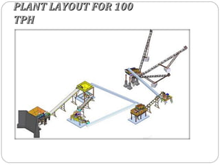 PLANT LAYOUT FOR 100
TPH
 