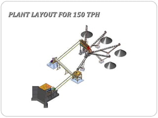 PLANT LAYOUT FOR 150 TPH
 