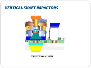 VERTICAL SHAFT IMPACTORS




           VSI SECTIONAL VIEW
 