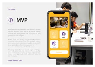 An MVP is basically a Beta and First version of the App
which is launched to the first set of users in order to
observe their engagement with your product, and
garner invaluable insights.
All this while, our Quality Analysts and App Testers
constantly review Lines of Code and Algorithm
and lays down the scope of optimization with the
Development team. MVP is the core of any digital
product. The terminology may sound simple but there
is a definite process that we follow to deliver cutting
edge apps.
This stage is also the best to seek Angel Funding or
some extra Capital from the Investors as you already
have a working product which just needs to launch
into the market.
Our Process
MVP
COMING
SOON
COMING
SOON
Feature
Advertisement
Feature
Continue
www.adsandurl.com
&
MVP
An MVP is basically a Beta and FIrst version of the App
which is launched to the first set of users in order to
observe their engagement with your product, and
garner invaluable insights.
All this while, our Quality Analysts and App Testers
constantly review lines of code and algorithm and lays
down the scope of optimization with the development
team. MVP is the core of any digital product.
This stage is also the best to seek Angel Funding or
some extra Capital from the investors as you already
have a working product which just needs to launch
into the market.
www.adsnurl.com
Our Process
 