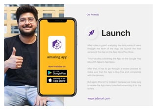 After collecting and analyzing the data points
of users through the MVP of the App, we
Launch the Final version of the App on the App
store/Play Store.
This includes Publishing the App on the
Google Play store OR Apple’s App Store.
After that, It has to go through a review process
to make sure that the App is Bug Free and
compatible with the devices.
But again, this isn’t a problem because we
make sure to review the App many times before
sending it for the Review.
Our Process
Launch
Now Available on
Amazing App
www.adsandurl.com
&
Launch
www.adsnurl.com
After collecting and analyzing the data points of users
through the MVP of the App, we launch the final
version of the App on the App Store/Play Store.
This includes publishing the App on the Google Play
Store OR Apple’s App Store.
After that, It has to go through a review process to
make sure that the App is Bug free and compatible
with the devices.
But again, this isn’t a problem because we make sure
to review the App many times before sending it for the
review.
Our Process
 