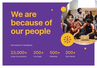 We are
because of
our people
NOTEW ORTHY NUMBERS
23,000+ 200+
400+ 20+
Global Projects Crazy People
LIve Apps Awards
We are
because of
our people
NOTEWORTHY NUMBERS
23,000+
Initial Consultation
200+
Live Apps
500+
Websites
200+
Tech Nerds
 