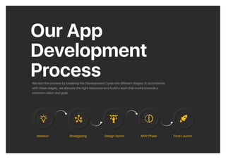 Our App
Development
Process
We start the process by breaking the Development Cycle into different Stages. In accordance
with these stages, we allocate the right resources and build a team that works towards a
common vision and goal.
Ideation Strategizing Design Sprint MVP Phase Final Launch
Our App
Development
Process
We start the process by breaking the Development Cycle into different Stages. In accordance
with these stages,, we allocate the right resources and build a team that works towards a
common vision and goal.
Ideation Strategizing Design Sprint MVP Phase Final Launch
 