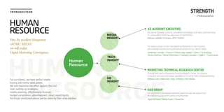 HUMAN
RESOURCE
INTRODUCTION
We set up strategies with our cumulative knowledges and deep understandings
of online digital media by many years of experiences.
Human
Resource
AE (ACCOUNT EXECUTIVE)
MEDIA
INSIGHT
TECH
INSIGHT
DB
INSIGHT
Internet / Mobile / N-Screen / IPTV / DOOH
Our teams consist of each specialized professionals in the industries,
who provide proactive and professional services for our client’s needs.
Distribution,Cosmetic / Finance / Fashion,Daily supplies / Game / Car,Beverage
Electric,Electronic / Movie,Performance / Company,Education / Digital,IT / Travel,Leisure
Through R&D team of Marketing Technical Research Center, we continue
to research and have technology capabilities of the whole field of digital advertising.
MARKETING TECHNICAL RESEARCH CENTER
We are providing specialized marketing insight through the research and
development group which consist of professionals.
R&D GROUP
Platform core / Web front / App / Interlock / Rich Media
Digital Ad Expert / Media Expert / Researcher
HUMAN
RESOURCE
First, By excellent Manpower
of DMC MEDIA
we will realize
Digital Marketing Convergence.
For our clients, we have perfect media
buying and media sales power.
We will maximize the effect against the cost.
From setting up strategies,
media planning, effectiveness forecast,
budget compilation, advertisement, result reporting etc.
All things mentioned above can be solve by One-stop solution.
STRENGTH
- Professionalism
 