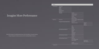 Overview
Profile
Vision
History
Organization
Business
Strength
Overview
Integrated Digital Media Rep
AD Marketing Solution
AD Marketing Contens
AD Marketing Platform
Contact Us
Growth
Professionalism
Technical skill
Insight
Partnership
Media network
Present condition of digital AD market
Business Area
Overview
Internet & Mobile
IPTV
DOOH
Clients
Overview
ADpool
Vpool
mTRACKER
mPICKER
Overview
Line-up
Clients
Overview
AD marketing R&D
DMC REPORT
mPORT
Mobile Application
Introduction
Major Report
INDEX
ImagineMorePerformance
DMC MEDIA realize AD marketing performance that most efficient in domestic industry
through Integrated media rep service and AD marketing Platform business
Introduction
Business
Internet
Mobile
Network
 