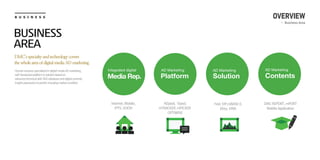 B U S I N E S S OVERVIEW
- Business Area
BUSINESS
AREA
DMC’sspecialtyandtechnologycovers
thewholeareaofdigitalmediaADmarketing
HumanresourcespecializedindigitalmediaADmarketing,
self-developedplatform&solutionbasedon
advancedtechnicalskill,R&Ddatabaseanddigitalcontents,
insightpossessiontopredictchangingmarketcondition
Internet, Mobile,
IPTV, DOOH
DMC REPORT, mPORT
Mobile Application
ADpool, Vpool,
mTRACKER, mPICKER
OPTIWISE
Feel, VIP,mBASE II,
dVey, VINK
Integrated digital
Media Rep.
AD Marketing
Platform
AD Marketing
Solution
AD Marketing
Contents
 