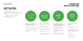 B U S I N E S S
All of the media and devices at once,
optimized N-screen AD marketing service
NETWORK
ㆍAbout 170 countries covered
more than 100,000 media network secured
4.5 billion PV a day, 5 billion UV a month
Wide media coverage from premium
to long-tail
ㆍ
ㆍ
ㆍ
GDN Facebook DDN SMR
World’stopADnetworkreachto72%
ofdomestictotalinternetusers
ㆍAvariouscommunicationmethod,
suchasNewsfeed,application
Elaboratedtargetingfromdetailinformation
asprofileandpersonalinteresting
Over8billionuserpoolandsupporting
about70language
Widespreadopennetworkpartnership
viaover7millionchannellinkage
ㆍ
ㆍ
ㆍ
Largestsocialplatformintheworld
ㆍAffiliatedwithdaumwhichsecures
average28millionvisitorsamonth
Maximizingattractionandconversion
ofpotentialcustomerviaenhanced
targetinglogic
Inducingvisitedusertoreturnand
repurchasebycustomizedADexposure
ㆍ
ㆍ
DAADnetworkthatcan reach
thehugepotentialcustomersthrough
ouraffiliateddaumnetwork
ㆍSMR(SmartMediaRep.)SBS,MBCjoint
corporationmediarep
Publicchannels(MBC,SBS)andcable
channels(CJE&M),generalservicechannels
(JTBC,MBN,Tvchosun,ChannelA),
Ownedmonopolyofpremiumcontents
ADfriendlypolicy
Largestplatformintegrationin
domesticmarket
Integrateddatasupplied
ㆍ
ㆍ
ㆍ
ㆍ
Premium clip contents VOD
network
N-screenbasedADmarketingserviceweprovide,
realizesoptimumcampaigneffecttoadvertiser
andmaximizerevenuetomedia
INTEGRATED
DIGITAL MEDIA REP
- Network
 