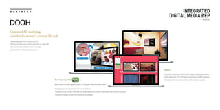 B U S I N E S S
Optimized AD marketing
considered consumer’s personal life cycle
Digital signage AD is advanced AD
that consumers encounter naturally in daily life,
also possesses widespread coverage
and reaches various target group.
DOOH
ㆍMostlyplacedindowntownanduniversitytown
ㆍPossibletosecurehighattention,becausedigitaladproductisprovidedwithnewestsonglist
ㆍPossibletotargetclearlywhodemandforkaraoke
Kum-young kiwi
Advanced concept digital poster on display in the karaoke room
ㆍLocatedindowntownwhichhasalargefloatingpopulation
ㆍHighusagerateof10~30ages,studentsandofficeworkers
ㆍHighattentionrateviaprovidingwithnewestsonglist
Feature
INTEGRATED
DIGITAL MEDIA REP
- DOOH
 