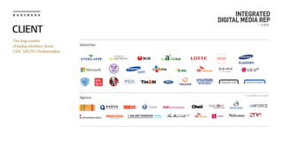 B U S I N E S S
Verylargenumber
ofleadingadvertiserschoose
DMCMEDIA’sProfessionalism
CLIENT
Advertiser
Agency
(In alphabetical order)
INTEGRATED
DIGITAL MEDIA REP
- CLIENT
 