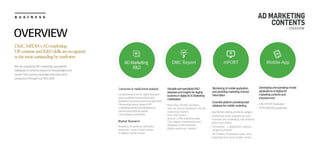 B U S I N E S S AD MARKETING
CONTENTS
- OVERVIEW
OVERVIEW
R&D
DMC Report mPORT Mobile App
DMC MEDIA’s AD marketing
DB contents and R&D skills are recognized
as the most outstanding by marketers
We are supplying AD marketing specialized
database & contents based on knowledges and
results from actual campaign execution and
production through our R&D skill.
ADMarketing
Comprehensiveandin-depthResearch
aboutaudiencecharacteristicsand
behaviorsbyvariousconsumersegments
DiscoveringvarousissuesofAD
marketingindustryandResearchof
internalandexternalmarket
circumstancesandtrends
Monitoringofmobileapplication
andprovidingmarketingchannel
information
Essentialplatformprovidingtotal
databaseformobilemarketing
ValuableandspecializedR&D
databaseandinsightsfordoging
businessindigitalAD&Marketing
marketplace
Consumer & media trend analysis
.
.
Market Research
.
.
.
Research of audience attitudes,
behaviors, recent major issues
in digital media market
More than 29,000 members,
who are almost working in the AD
marketing industry
Over 500 reports,
around 1,000 statistical data
(The largest membership and
database in the domestic
digital media rep. market)
Developingandoperatingmobile
applicationsofdigitalAD
marketingcontentsand
entertainment
. AppMarketrankingprovidebycategory
. Marketing result supplied by each
channels and marketing cost analysis
about user inflow
. Competitor’s Application ranking
progress provide
. AD Product information (type, price,
targeting) from each mobile media
. DMCREPORTApplication
. TOPSTARNEWSApplication
 