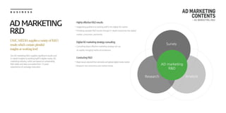 B U S I N E S S
HighlyeffectiveR&Dresults
Suggesting guideline to working staff in the digital AD market
Providing valuable R&D results through in-depth researches into digital
market, consumers, and trends
DigitalADmarketingstrategyconsulting
Consulting about effective marketing strategy set-up
by rapidly changing media circumstances
ConductingR&D
Majorissuesselectedfromdomesticandglobaldigitalmediamarket
Research into consumers and market trends
DMCMEDIAsuppliesavarietyofR&D
resultswhichcontainplentiful
insightsatworkinglevel
Our AD marketing R&D supplies significant results and
in-depth insights to working staff in digital media, AD,
marketing industry, which are based on outstanding
R&D skills and data cumulated from 12 years
experiences of campaign execution.
ADMARKETING
R&D
Survey
Research Analysis
AD marketing
R&D
AD MARKETING
CONTENTS
- AD MARKETING R&D
 