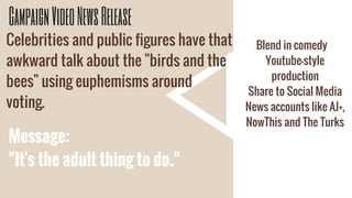 Sponsors/Affiliates/Partners
YouTube
Hulu
Metro Transit Association
LA Film School
FIDM
TBWAChiatDay
PBS
Rotary International
DNC
Various Influencers & YouTubers
 