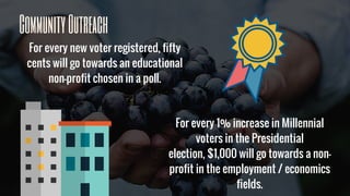 Product
87% OF MILLENNIALS KEEP THEIR
MOBILE DEVICES WITH THEM 24/7
VARIOUS RESEARCH STUDIES SHOW
CONSISTENT INCREASE IN MOBILE
GAMING
SOCIAL MEDIA IS ABOUT EXPRESSION
82% OF FACEBOOK USERS ARE 18-34
55% OF INSTAGRAM USERS ARE
MILLENNIALS
An interactive voting network app that
blends gaming with politics and public
opinion
BROADCASTING
+GEOCACHING
+GAMING
WHY?
 