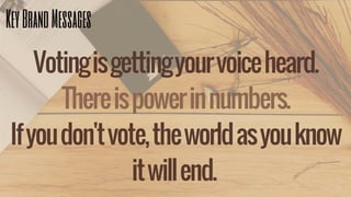 Votingisgettingyourvoiceheard.
Thereispowerinnumbers.
Ifyoudon'tvote,theworldasyouknow
itwillend.
KeyBrandMessages
 