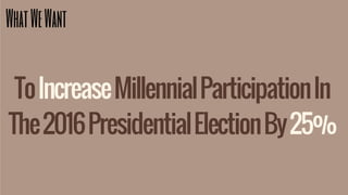 ToIncreaseMillennialParticipationIn
The2016PresidentialElectionBy25%
WhatWeWant
 