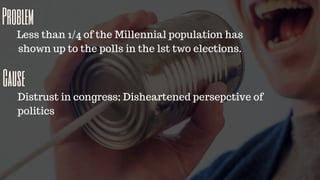 Problem
Less than 1/4 of the Millennial population has
shown up to the polls in the lst two elections.
Cause
Distrust in congress; Disheartened persepctive of
politics
 