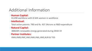Additional Information
◦ Human Capital:
33,498 workforce with 8.56% women in workforce
◦ Intellectual:
Total active patents: 790 and Rs. 437.34crore as R&D expenditure
◦ Natural Capital:
388GWh renewable energy generated during 2018-19
◦ Partner Institutes:
IIMA,IIMB,IIMC,IIMI,IIMK,IIML,IIMS,XLRI & TISS
 