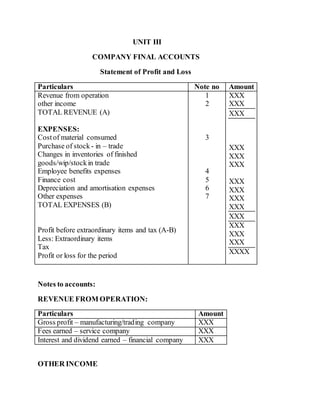 UNIT III
COMPANY FINAL ACCOUNTS
Statement of Profit and Loss
Particulars Note no Amount
Revenue from operation
other income
TOTAL REVENUE (A)
EXPENSES:
Costof material consumed
Purchase of stock- in – trade
Changes in inventories of finished
goods/wip/stockin trade
Employee benefits expenses
Finance cost
Depreciation and amortisation expenses
Other expenses
TOTAL EXPENSES (B)
Profit before extraordinary items and tax (A-B)
Less: Extraordinary items
Tax
Profit or loss for the period
1
2
3
4
5
6
7
XXX
XXX
XXX
XXX
XXX
XXX
XXX
XXX
XXX
XXX
XXX
XXX
XXX
XXX
XXXX
Notes to accounts:
REVENUE FROM OPERATION:
Particulars Amount
Gross profit – manufacturing/trading company XXX
Fees earned – service company XXX
Interest and dividend earned – financial company XXX
OTHER INCOME
 