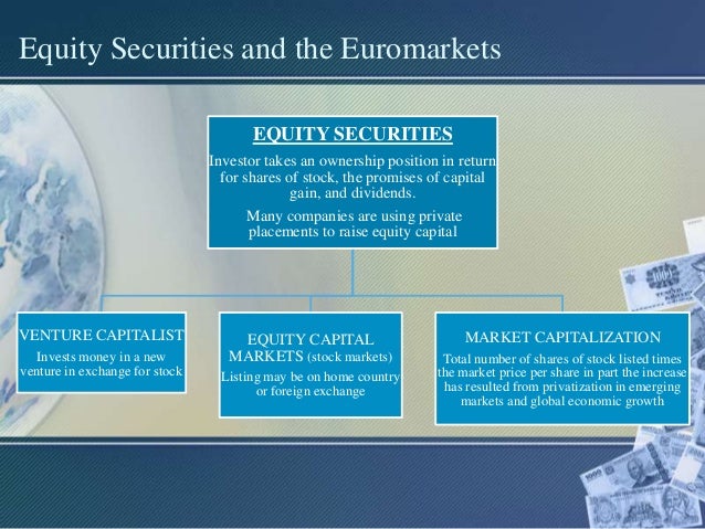 Forex management company
